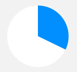 云拨短信app